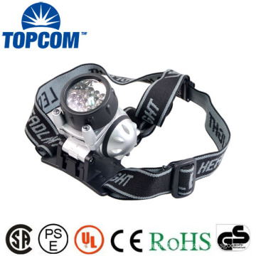 white 18+2 led headlamp for rock climbing